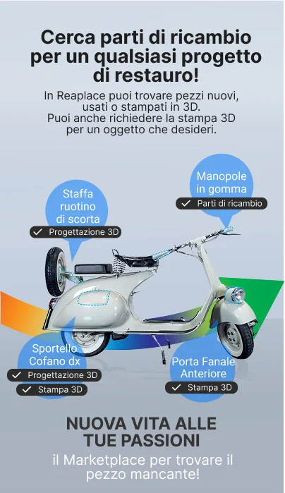 Cerca parti di ricambio per un qualsiasi progetto di restauro